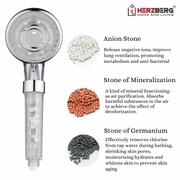 Herzberg HG-8023: Personal Showerhead - Antibacterial Activation Mineralization Ball Showerhead