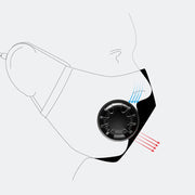 PM2.5M: Washable Cotton Mask w/ 2 Activated Carbon Filters Blue