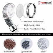 Herzberg HG-5012: Mineralized Showerhead