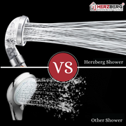 Herzberg HG-5012: Mineralized Showerhead